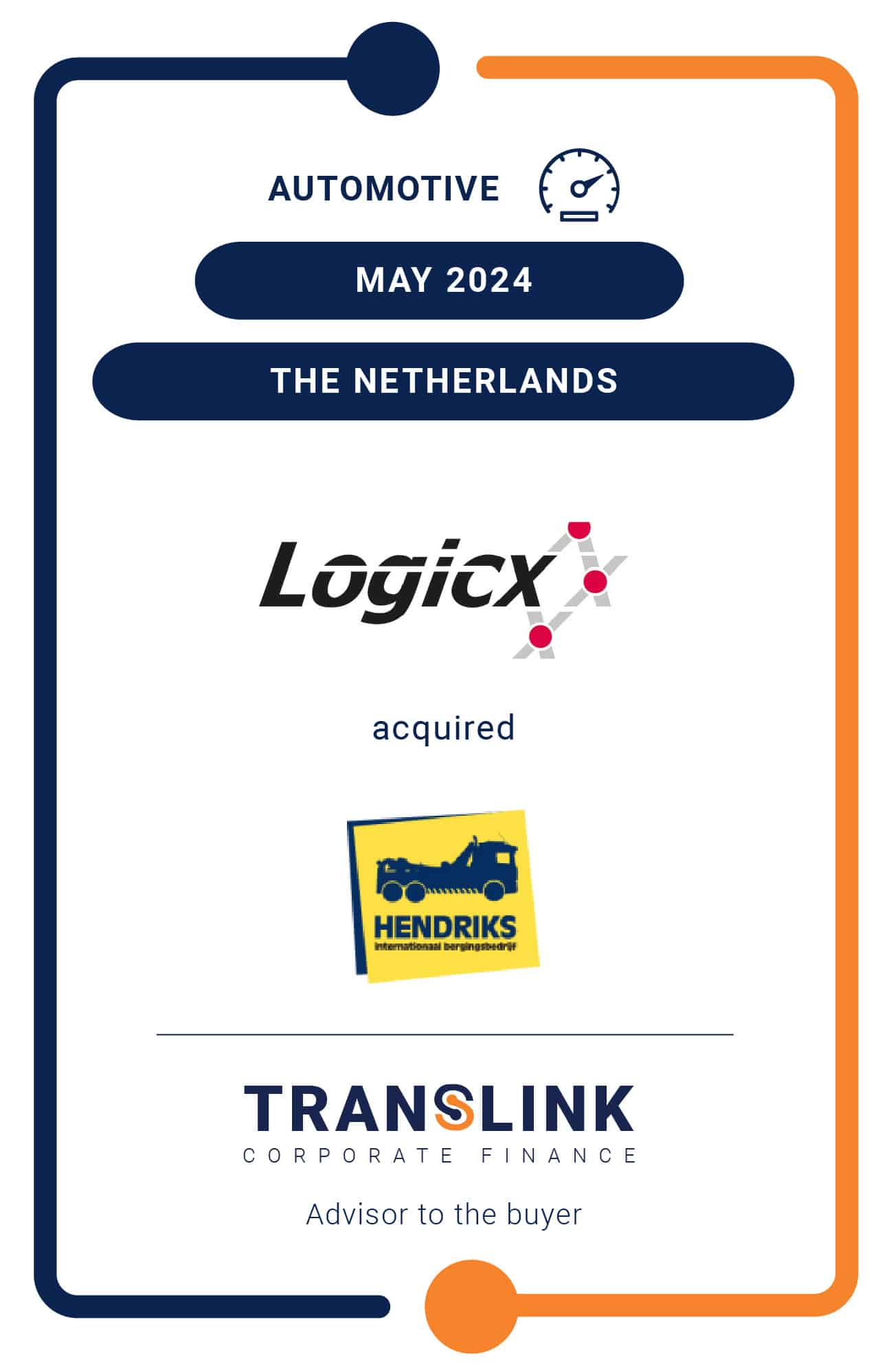 Translink Corporate Finance acted as the exclusive advisor to Logicx on the acquisition of the international car logistics activities of Hendriks Lottum