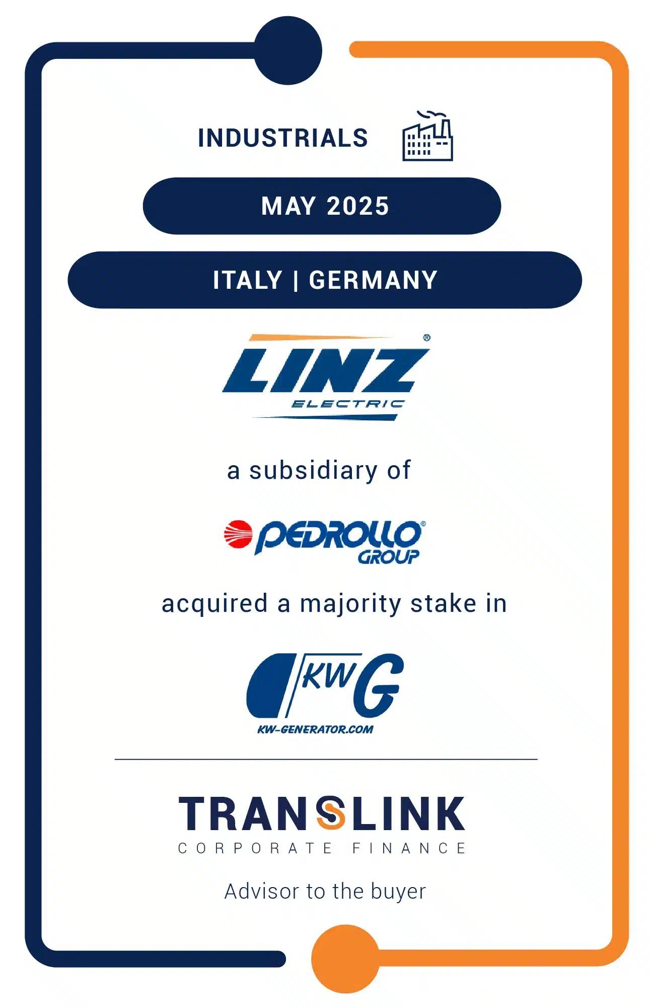Translink Corporate Finance acted as the advisor to Linz Electric (Pedrollo Group) on the acquisition of KW Generator
