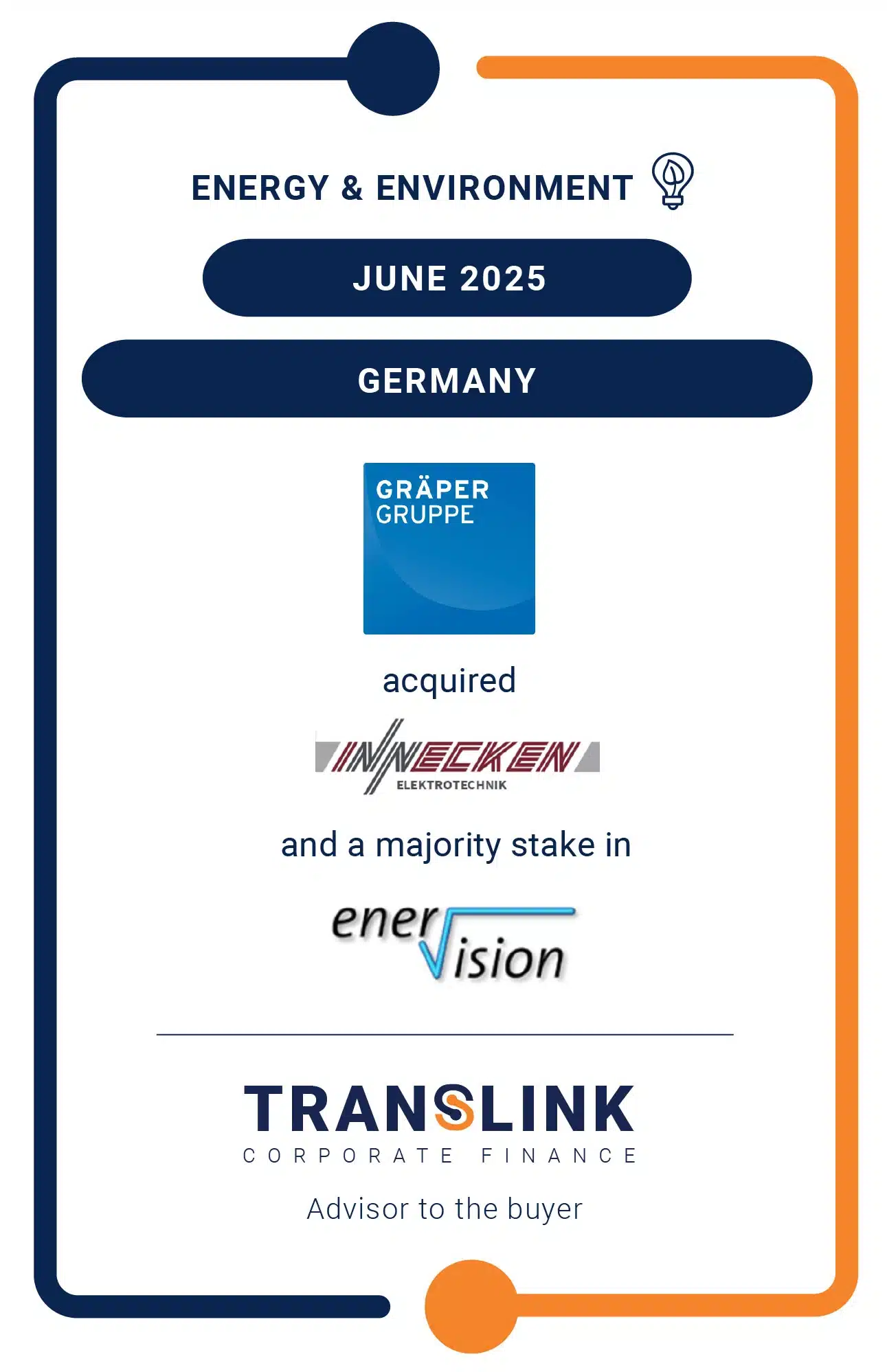 Translink Corporate Finance acted as the advisor to GRÄPER on its acquisition of Innecken Elektrotechnik and a majority stake in Enervision
